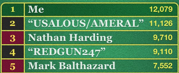 Scores_HTB.jpg