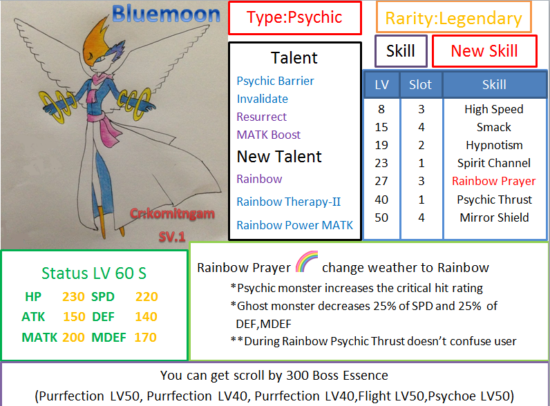 bluemoon.png