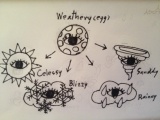 weathery egg.JPG